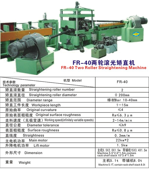 FR - 40型兩輥滾光矯直機(jī)說明.jpg